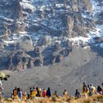 Northern Circuit Route 9 Days